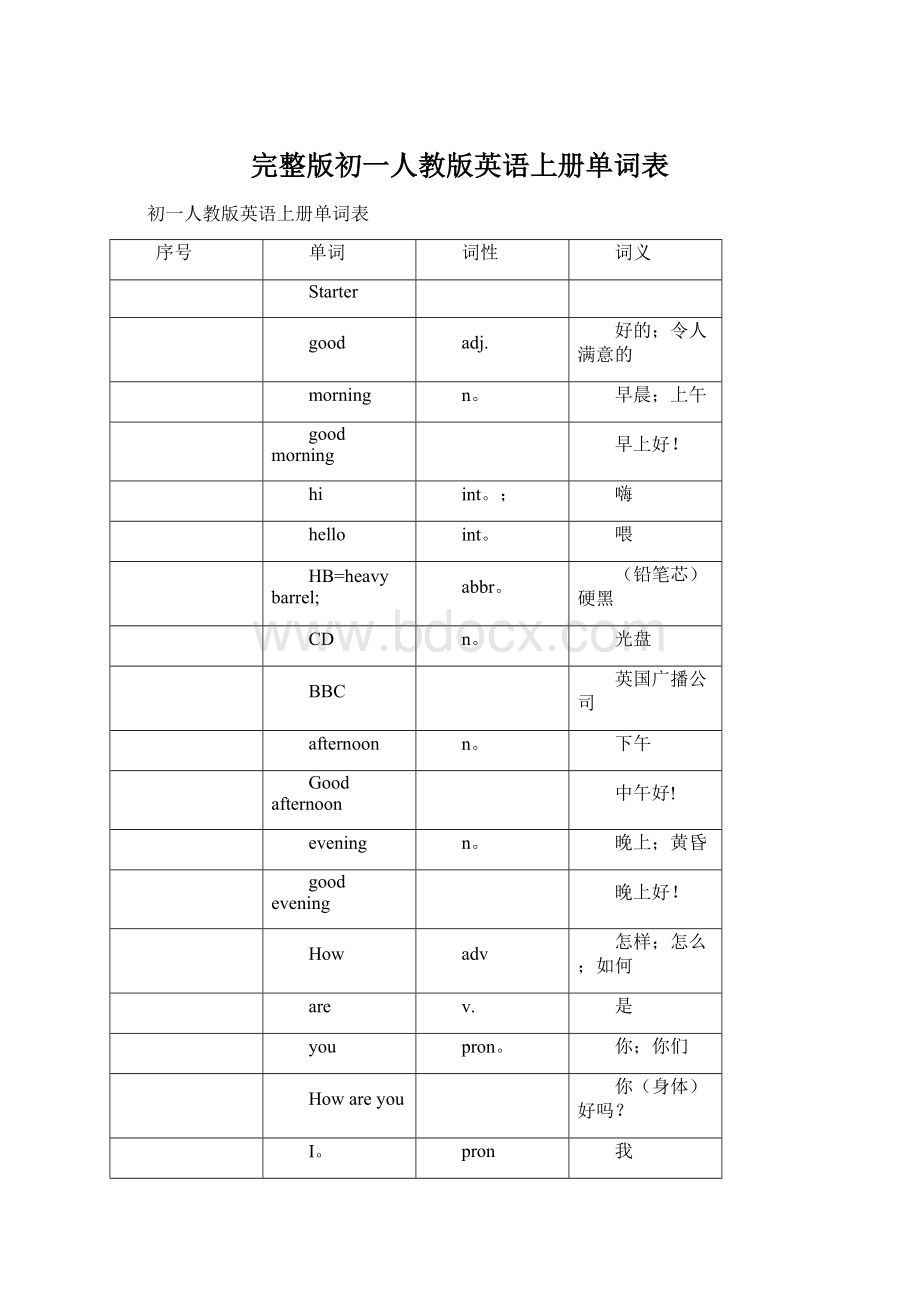 完整版初一人教版英语上册单词表.docx_第1页