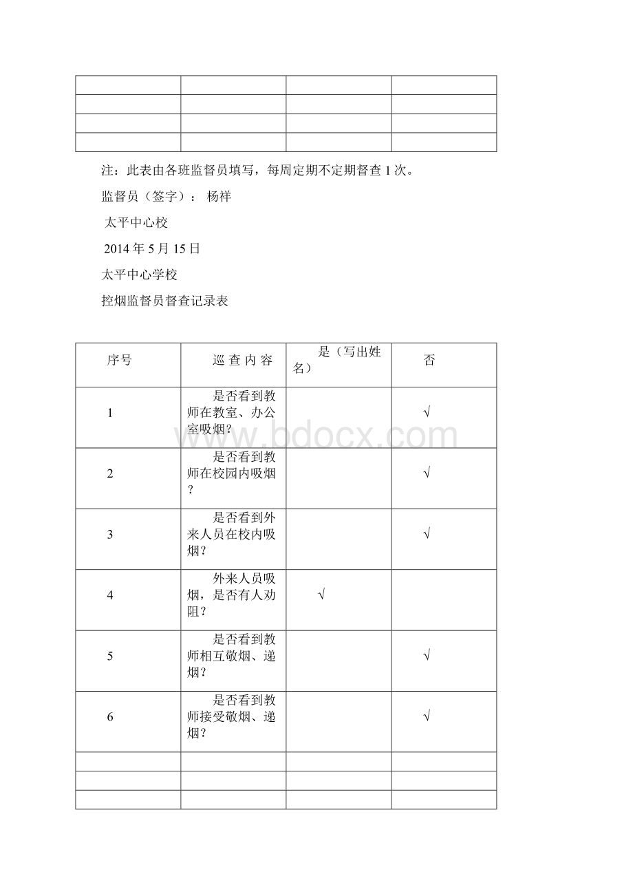 控烟监督员督查记录簿表.docx_第3页