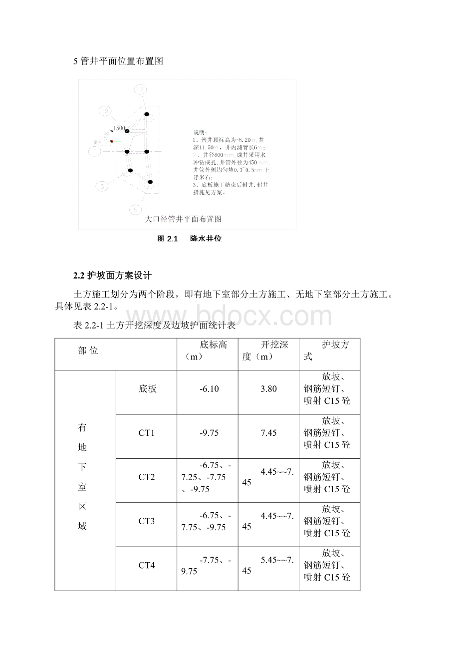 边坡支护施工方案Word文档下载推荐.docx_第3页