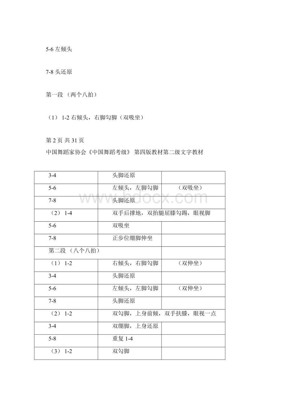 中国舞蹈家协会考级教材教案第二级.docx_第3页