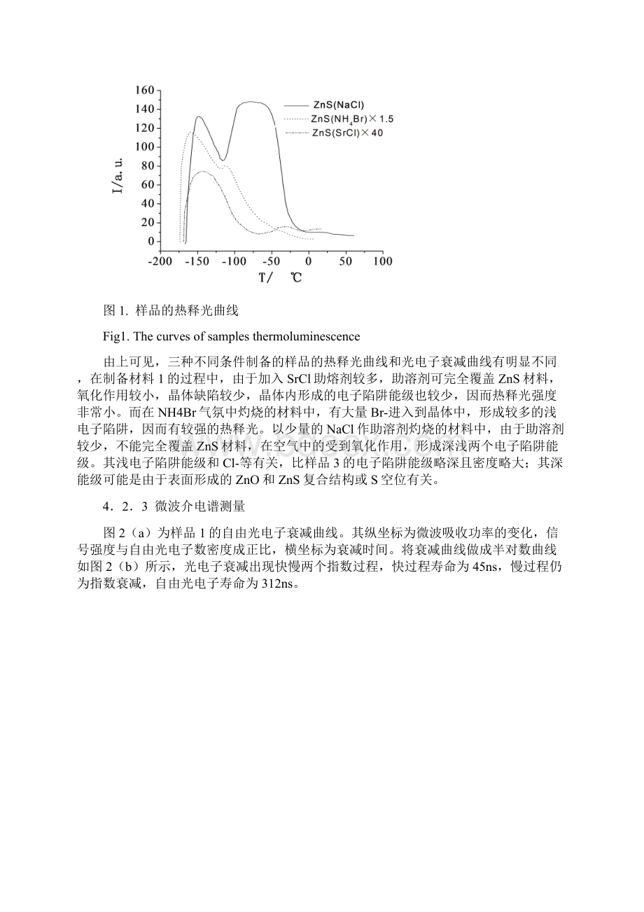 第四章1ZnS中电子陷阱能级对光电子瞬态过程的影响Word下载.docx_第2页