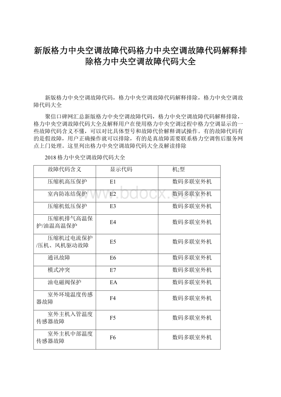 新版格力中央空调故障代码格力中央空调故障代码解释排除格力中央空调故障代码大全Word格式.docx