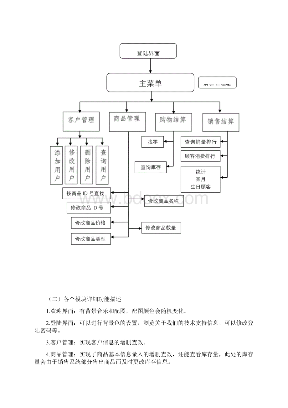 杂货店管理系统.docx_第3页