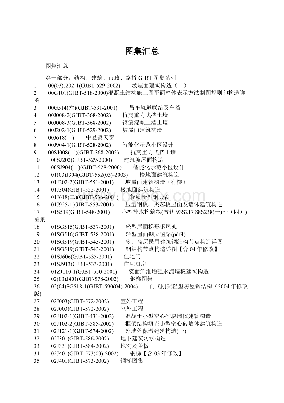 图集汇总Word文档格式.docx_第1页