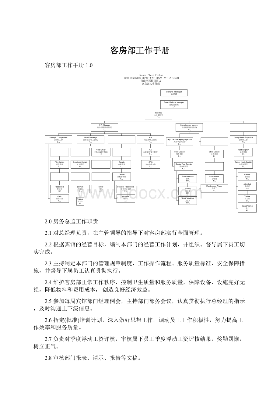 客房部工作手册Word格式文档下载.docx