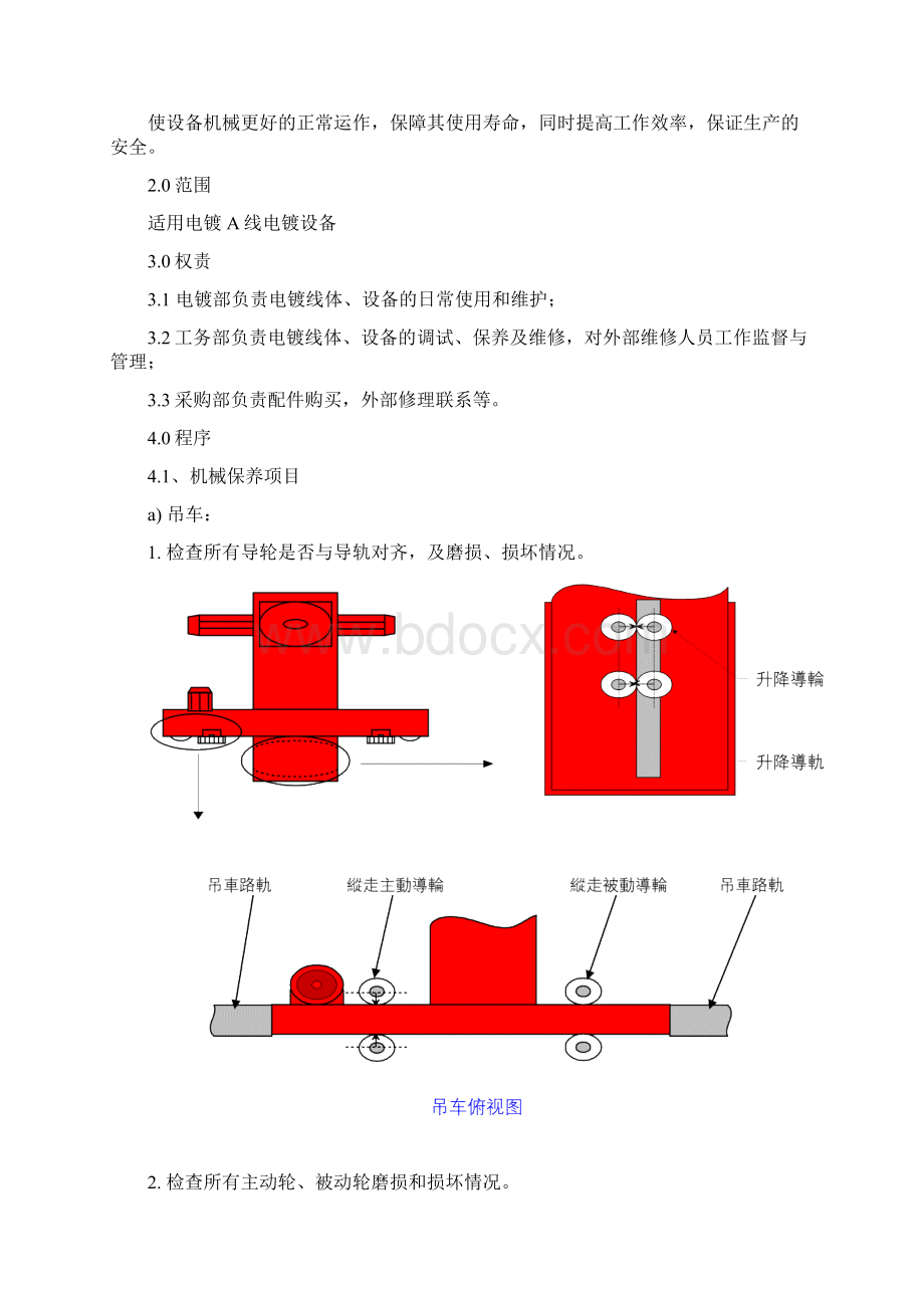 电镀线设备保养操作指引.docx_第2页