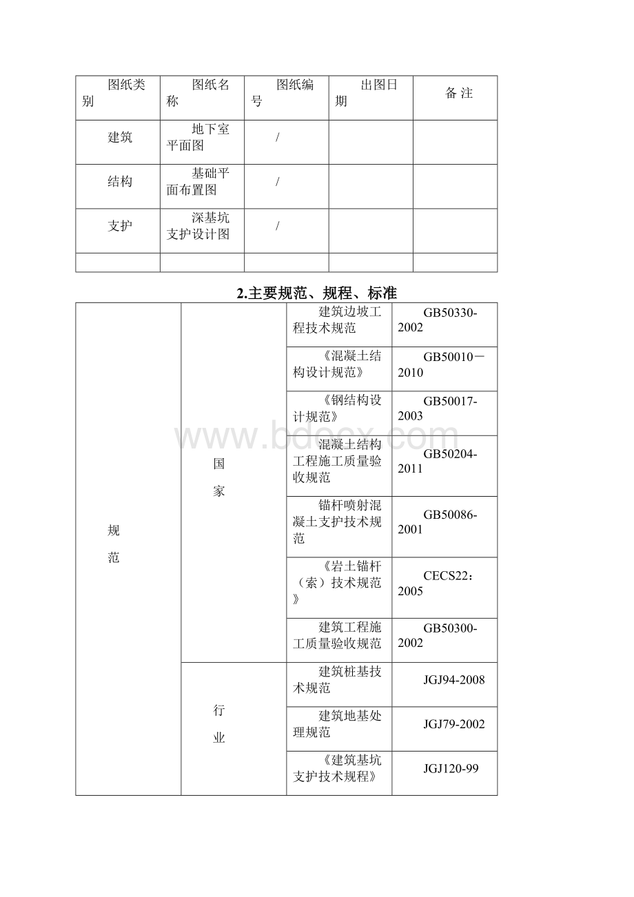 地下水控制及施工方案Word格式.docx_第2页