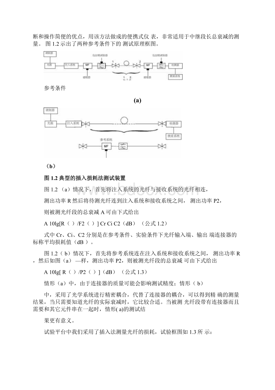 光纤传输损耗测试实验报告Word格式.docx_第3页