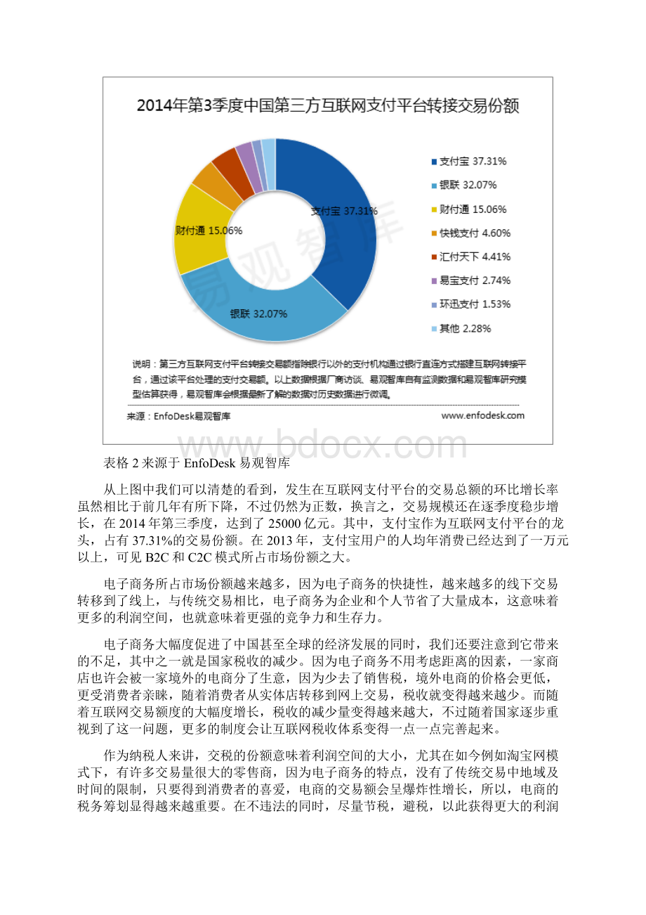 电子商务B2C模式下小企业税务筹划探究.docx_第3页