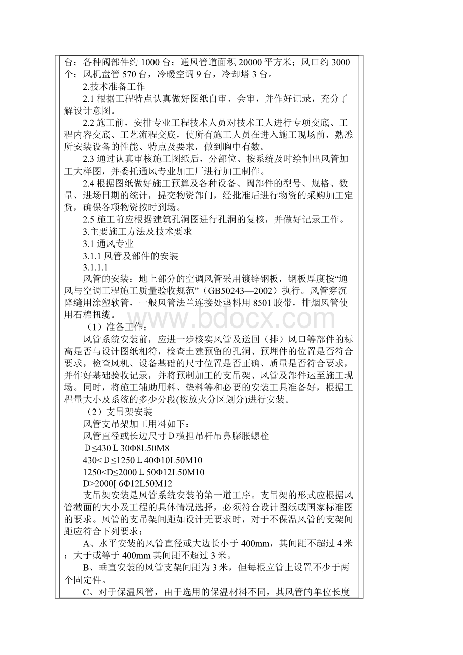 某科技大厦暖通施工组织设计方案.docx_第2页