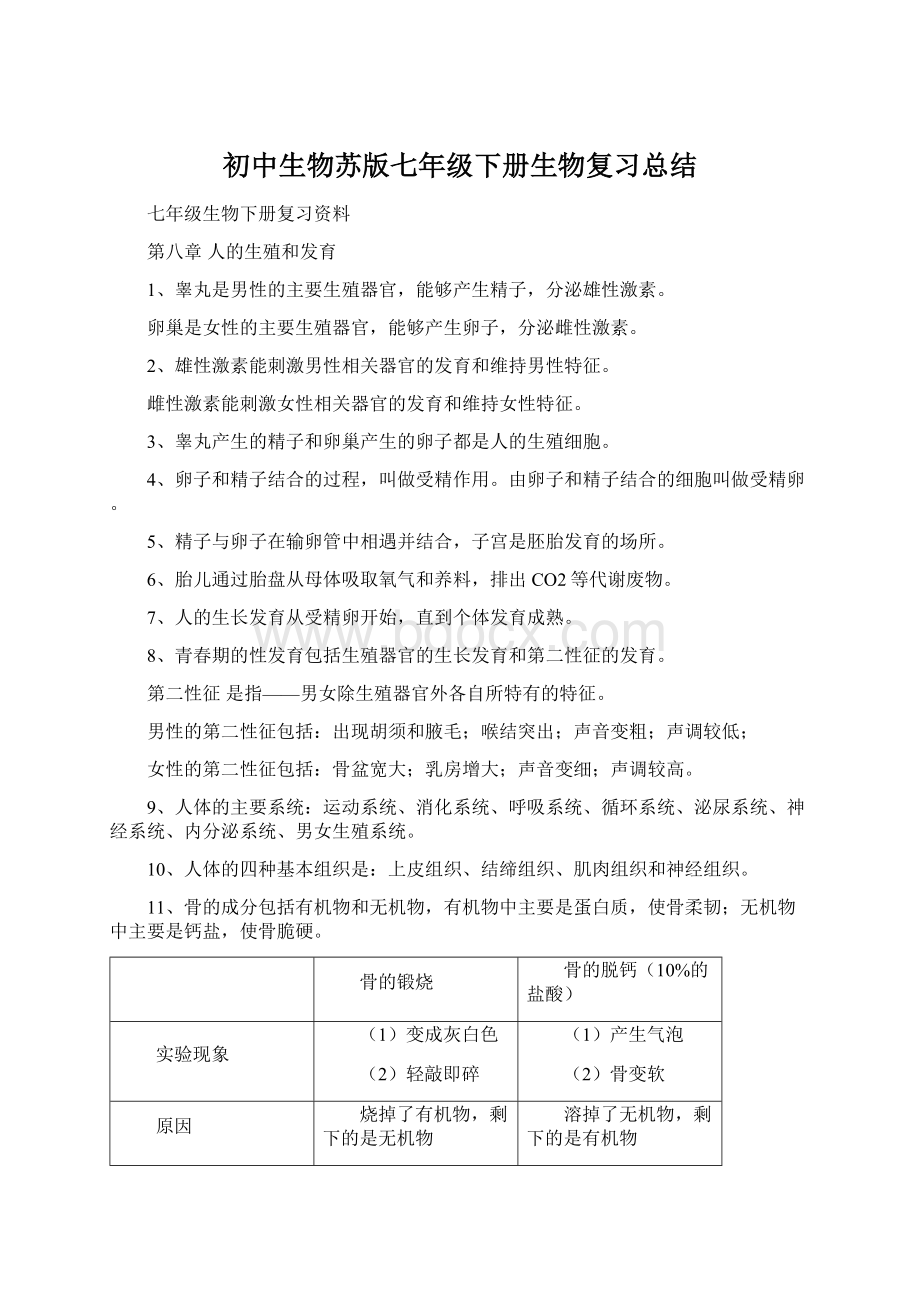 初中生物苏版七年级下册生物复习总结Word文档下载推荐.docx_第1页