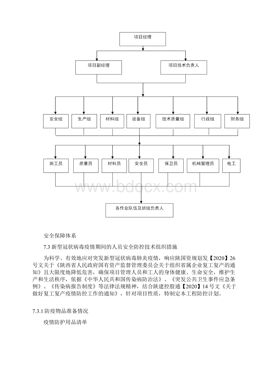 安全管理体系与措施55.docx_第2页