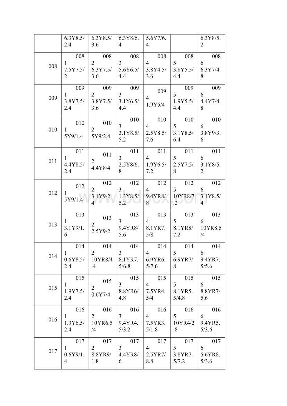 中国建筑色卡编号Word文件下载.docx_第2页