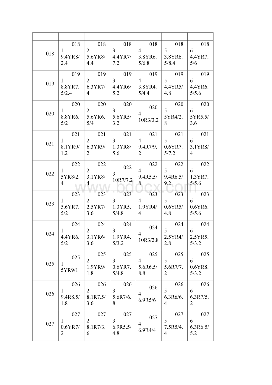 中国建筑色卡编号Word文件下载.docx_第3页