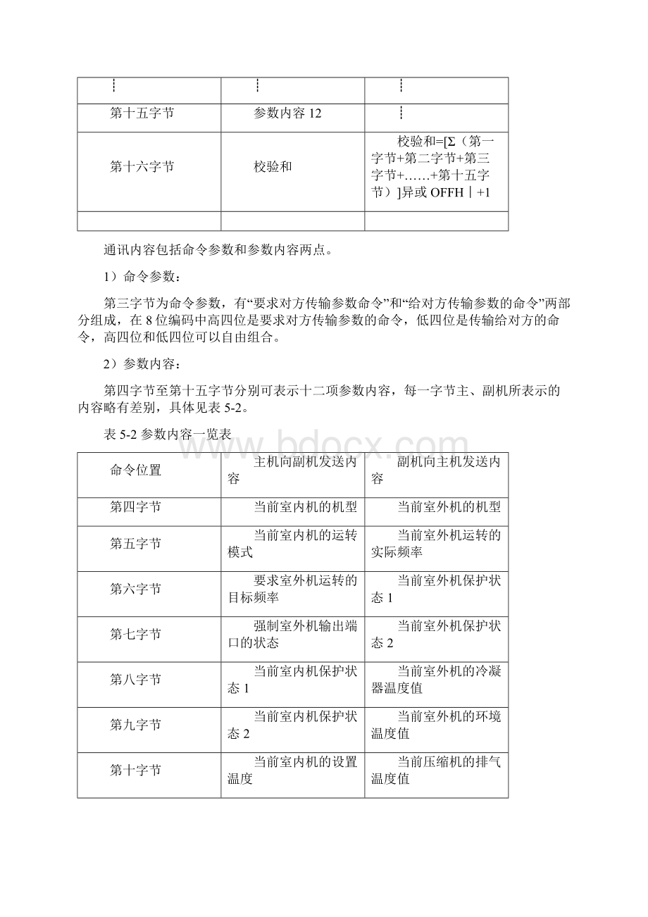 实用房间空调器原理与维修技术07Word下载.docx_第2页