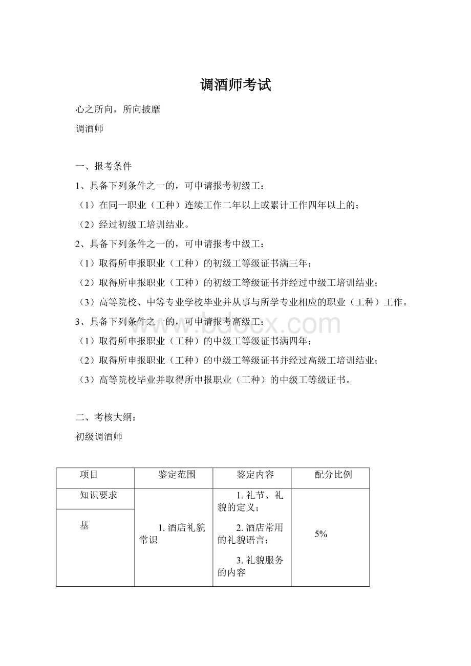 调酒师考试.docx