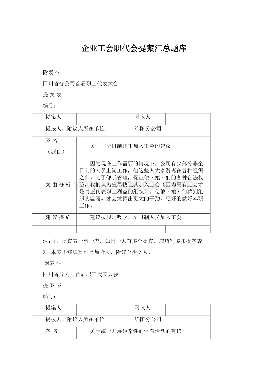 企业工会职代会提案汇总题库Word文档格式.docx_第1页