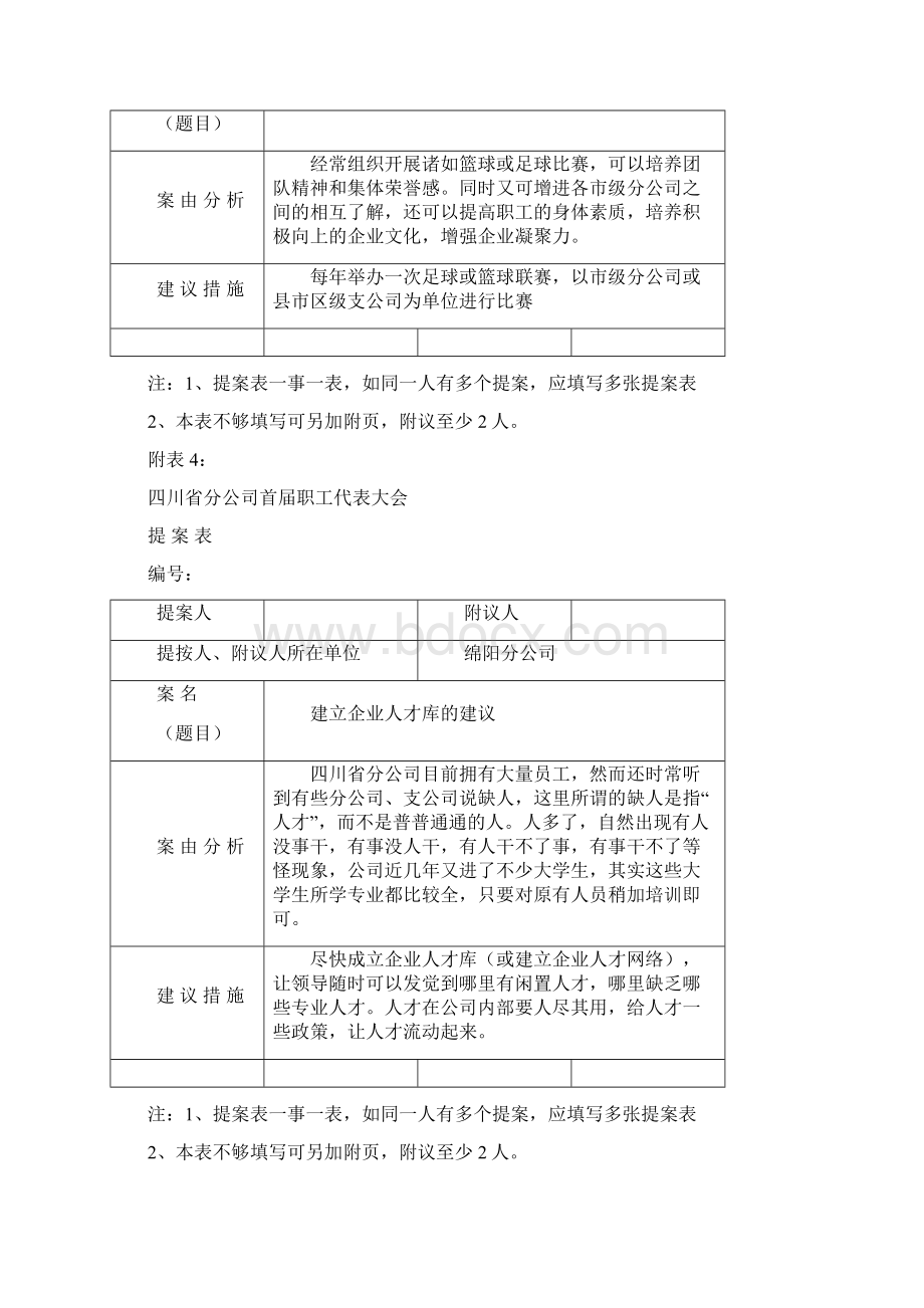 企业工会职代会提案汇总题库Word文档格式.docx_第2页