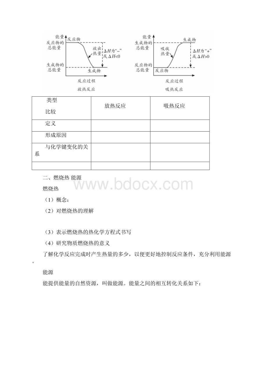 429 第六次课学生 化学反应与能量.docx_第3页