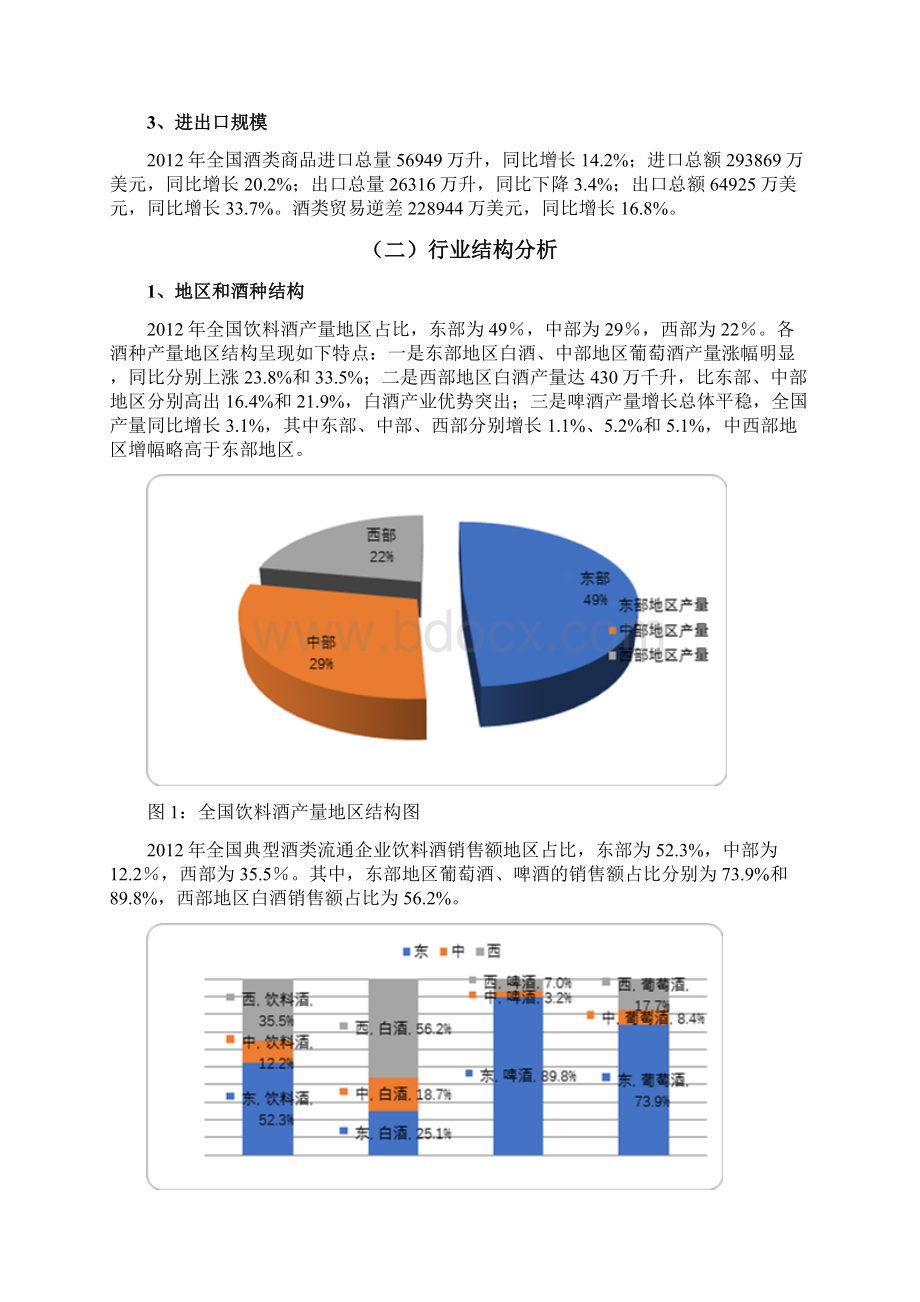 中国酒类流通行业发展报告.docx_第2页