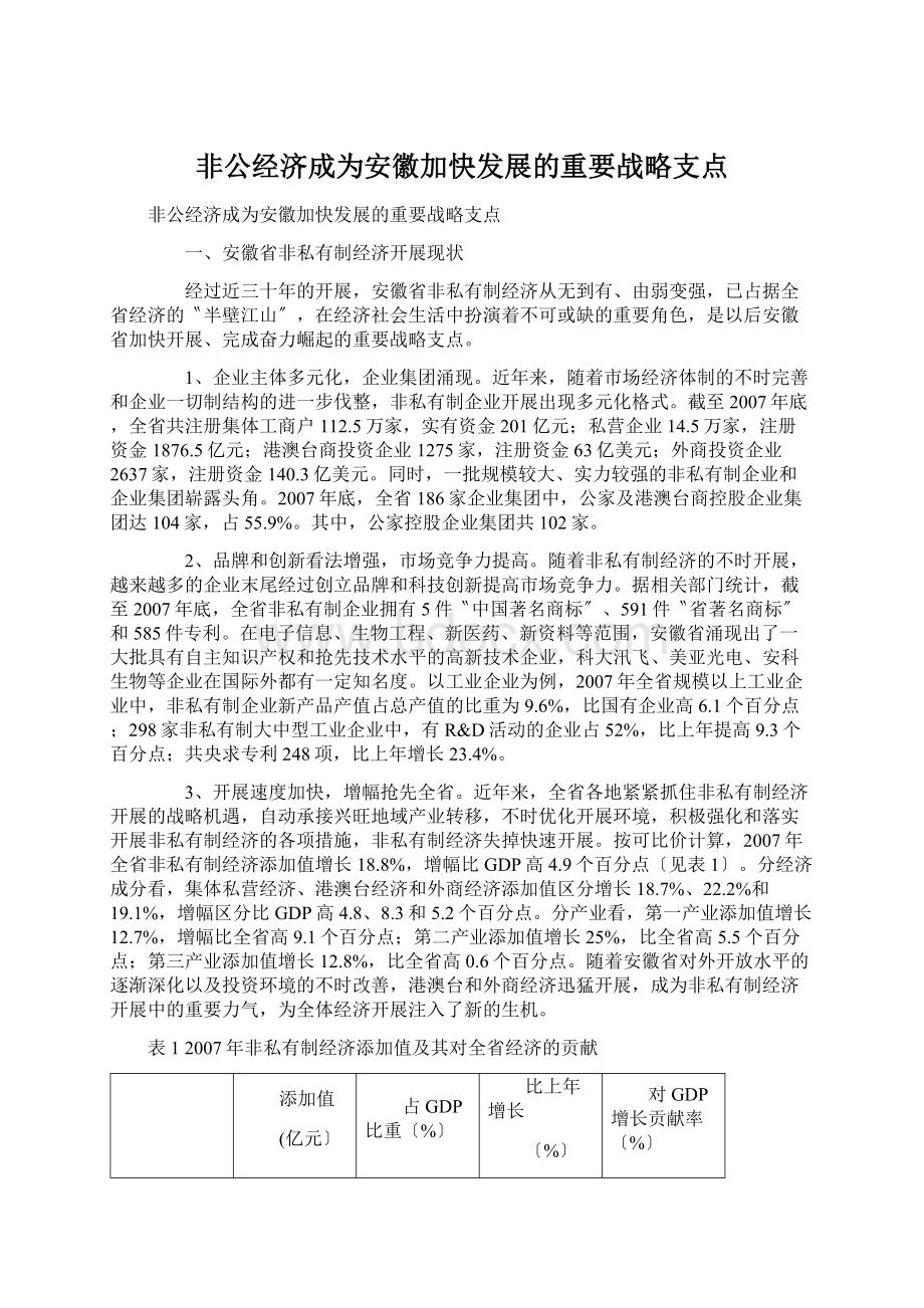 非公经济成为安徽加快发展的重要战略支点.docx_第1页