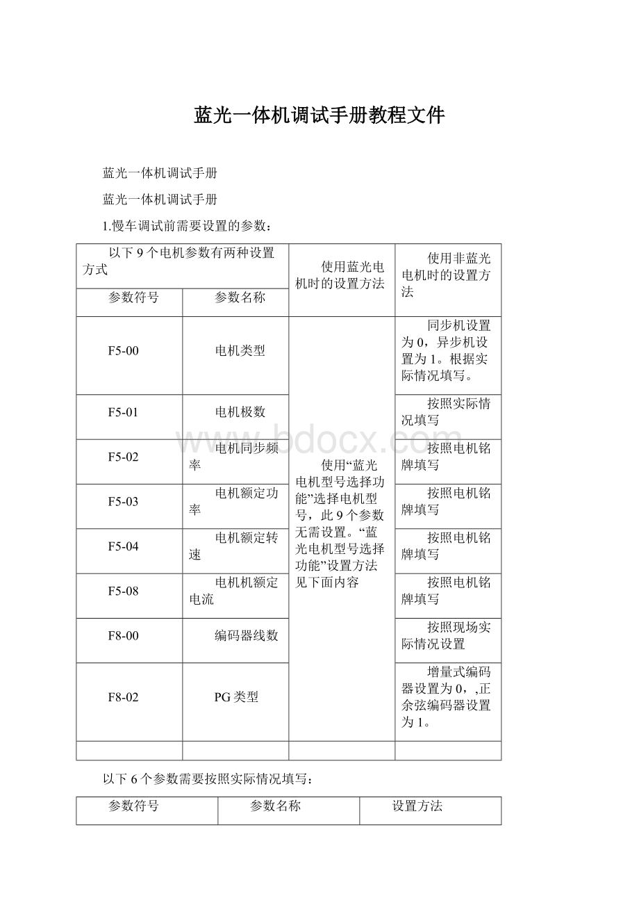 蓝光一体机调试手册教程文件Word文档下载推荐.docx