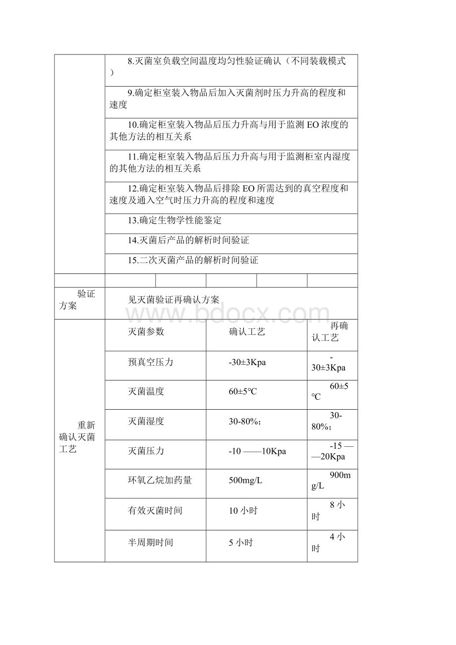 环氧乙烷灭菌过程再确认验证资料1.docx_第3页