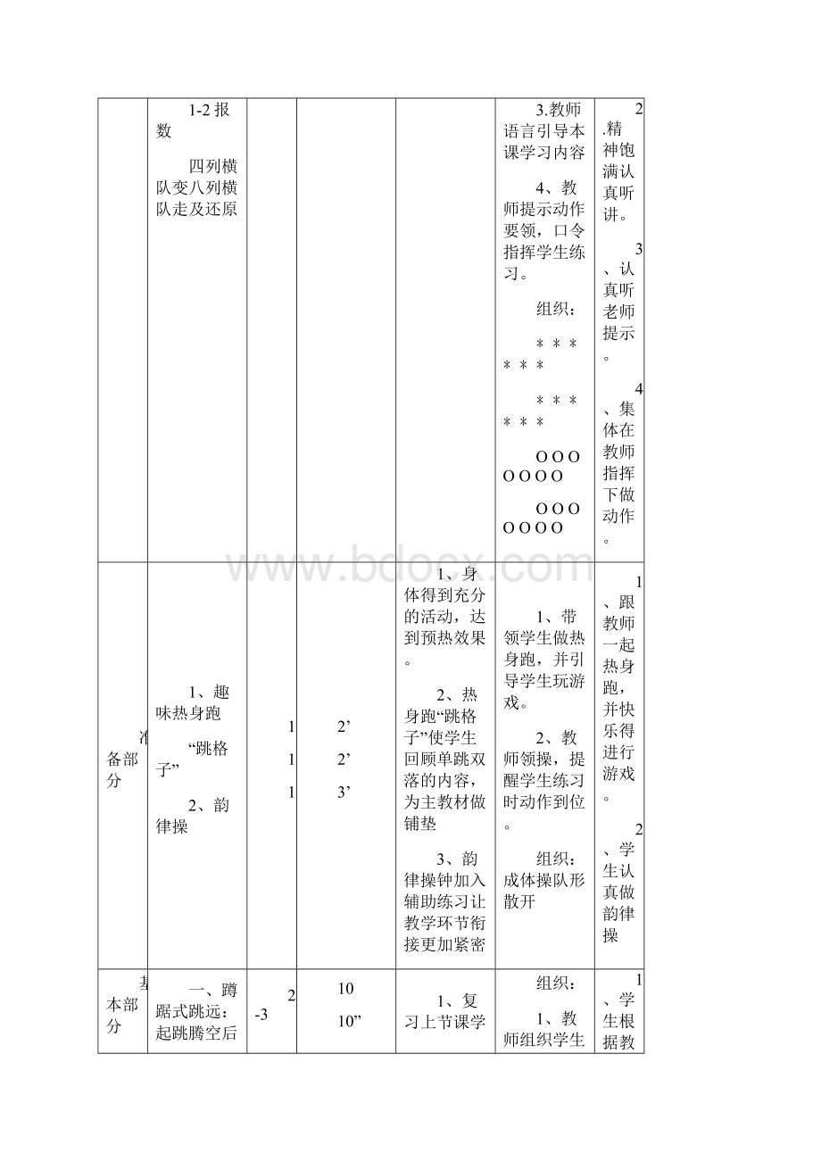 研究体育与健康课例研究报告Word格式.docx_第2页