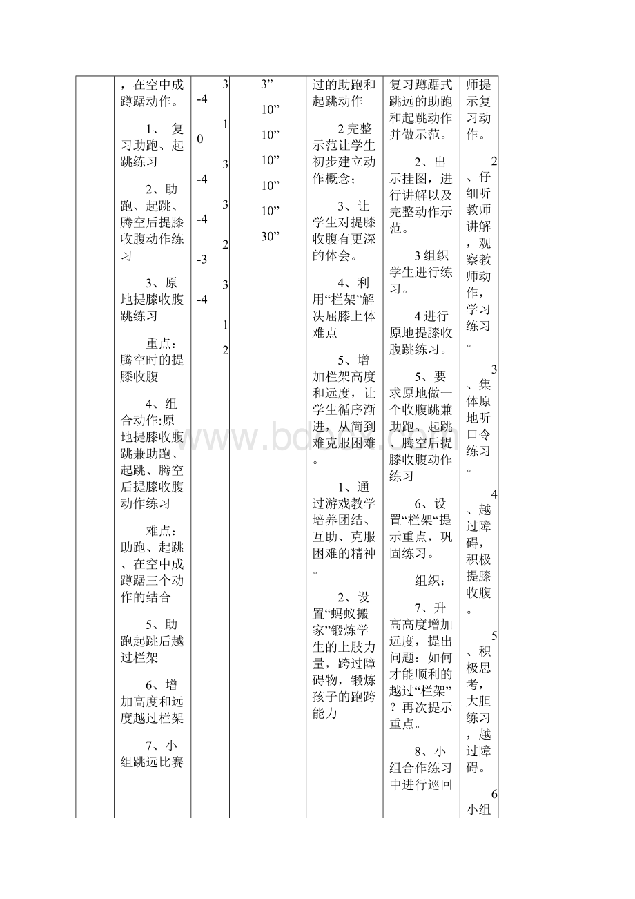 研究体育与健康课例研究报告Word格式.docx_第3页