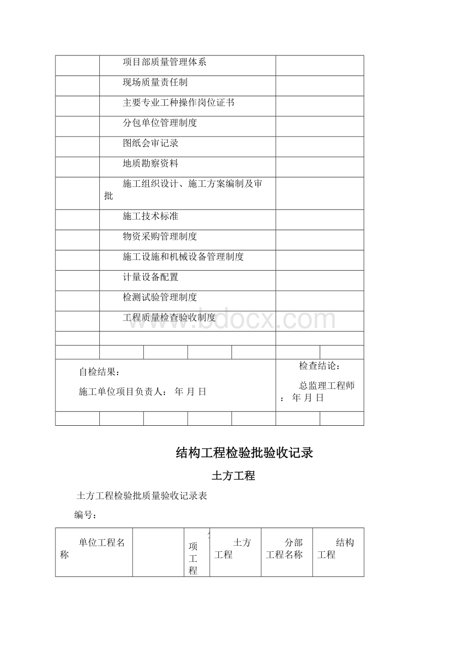 人民防空工程质量验收与评价标准rfj01Word文档格式.docx_第2页