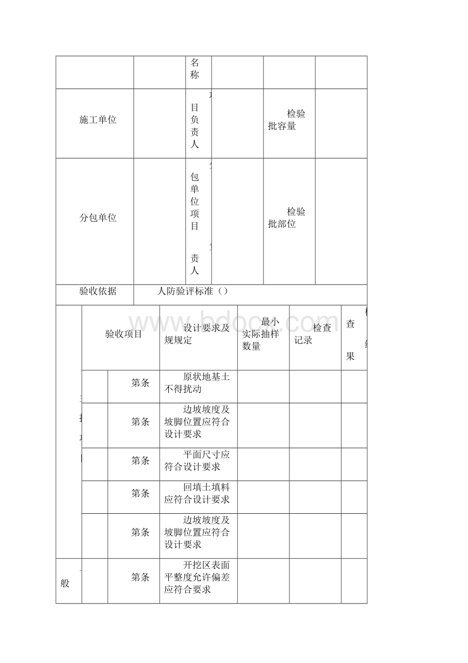 人民防空工程质量验收与评价标准rfj01Word文档格式.docx_第3页