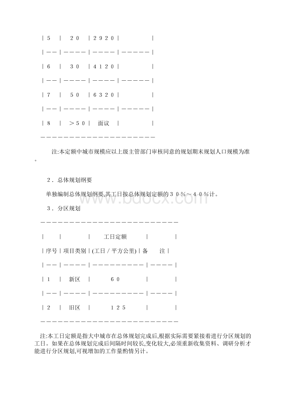 城市总体规划与城市交通规划.docx_第3页