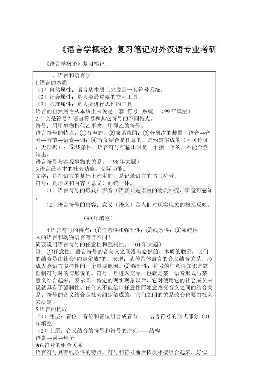 《语言学概论》复习笔记对外汉语专业考研文档格式.docx