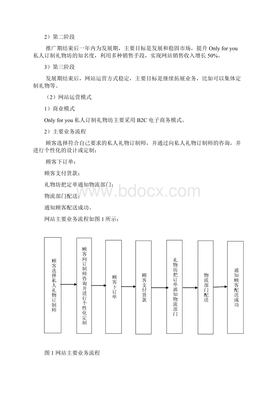 B2C私人定制礼物坊电商设计实现项目商业计划书Word文档下载推荐.docx_第3页