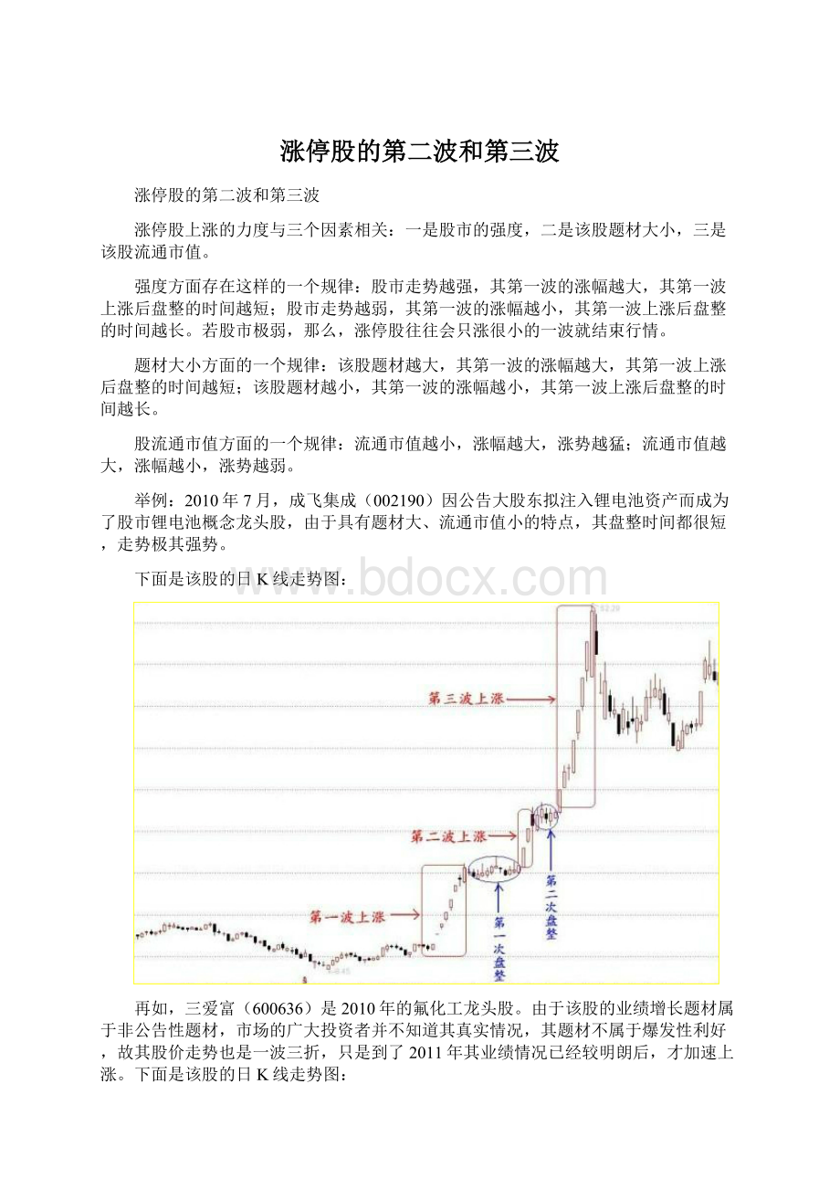 涨停股的第二波和第三波.docx_第1页