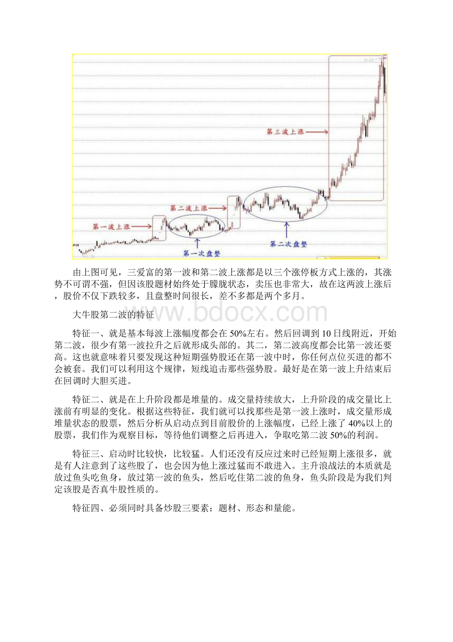 涨停股的第二波和第三波.docx_第2页