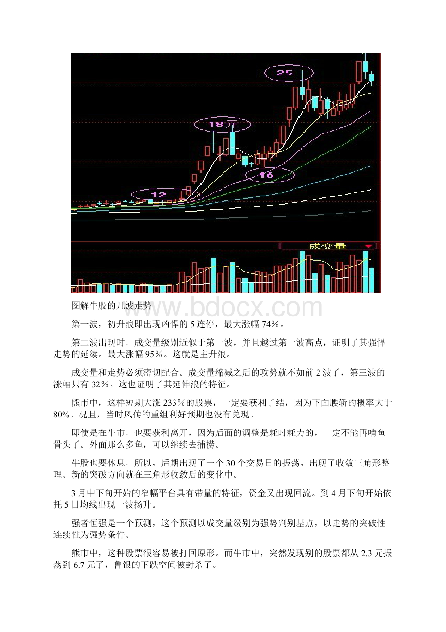 涨停股的第二波和第三波.docx_第3页