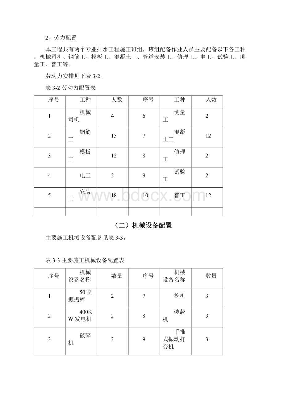 畅通工程排水施工方案Word格式文档下载.docx_第3页