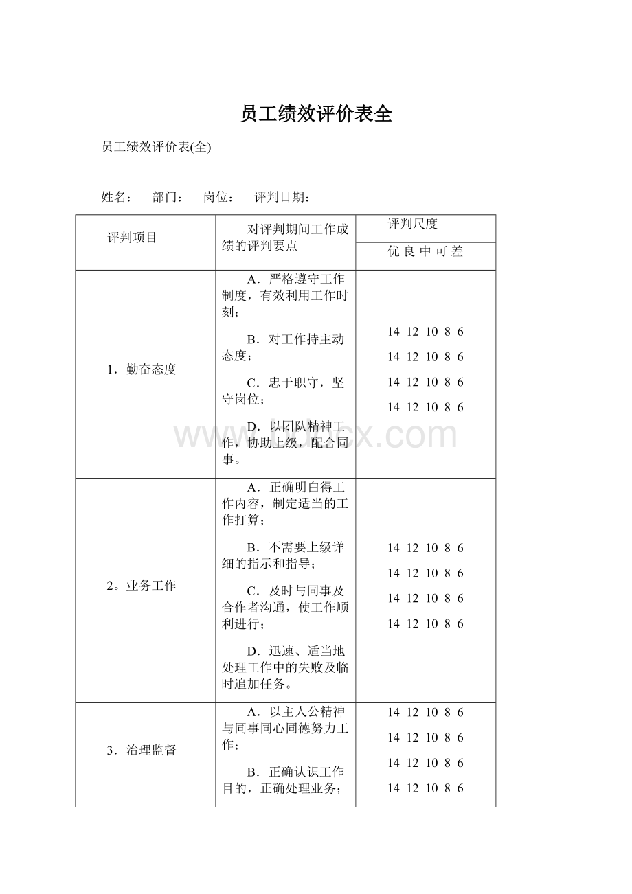 员工绩效评价表全.docx_第1页