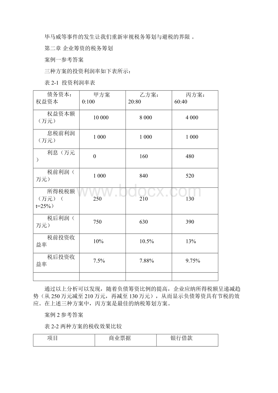 盖地税务筹划学第4版章后案例参考答案Word文档下载推荐.docx_第2页