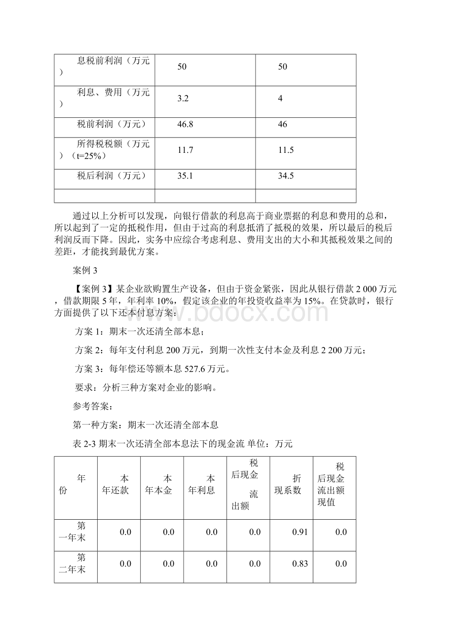 盖地税务筹划学第4版章后案例参考答案Word文档下载推荐.docx_第3页