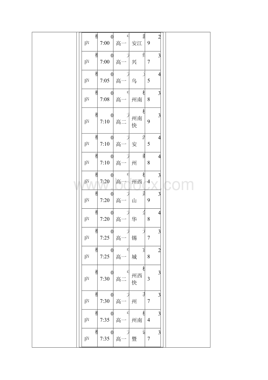 最新桐庐汽车站长途班车时刻之欧阳道创编Word文档格式.docx_第2页