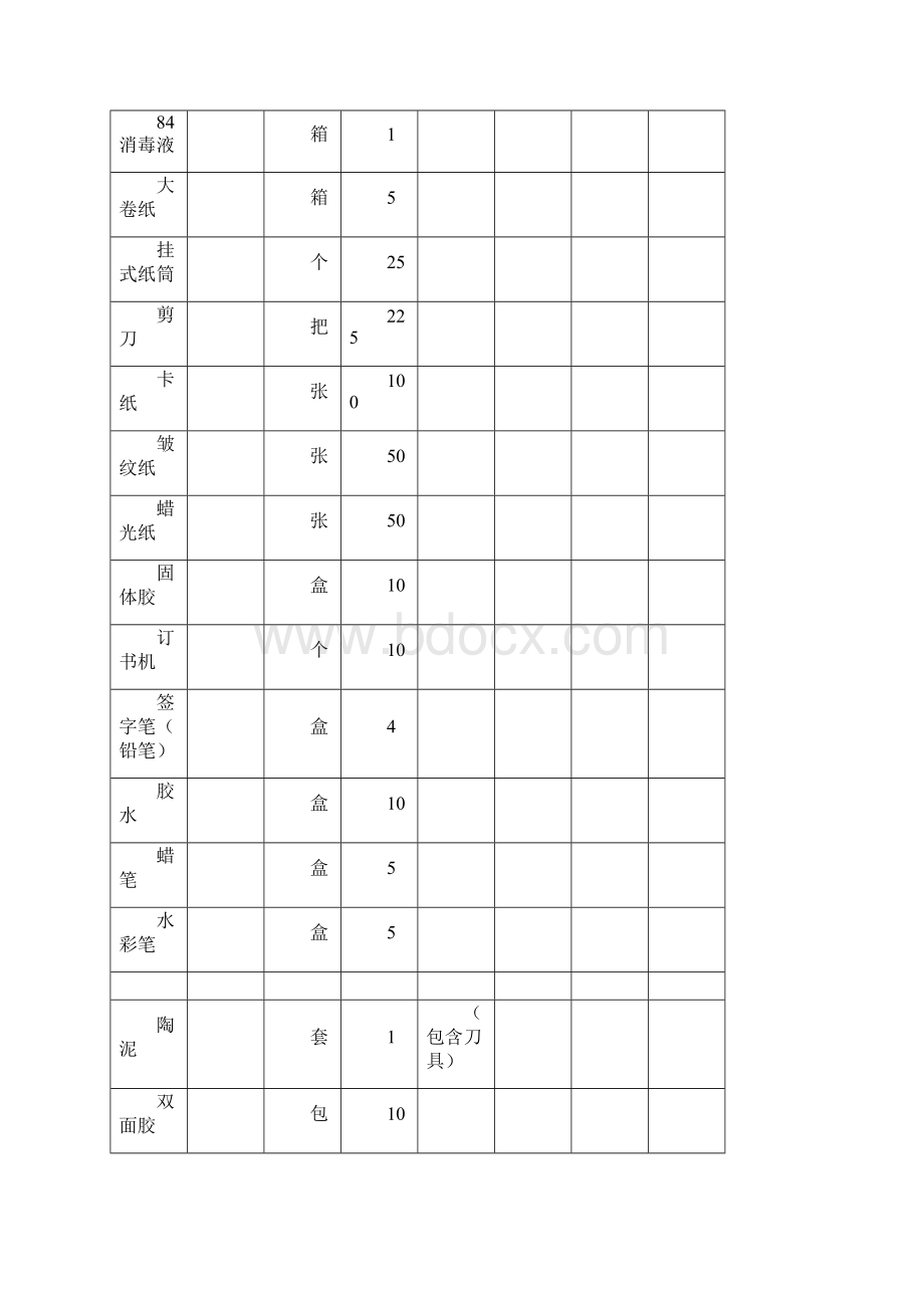 幼儿园活动室设备采购清单.docx_第3页