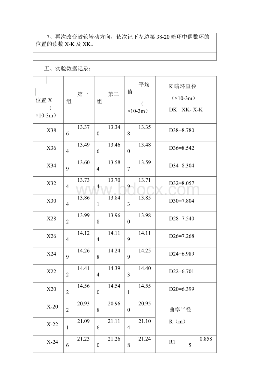 牛顿环实验指导书.docx_第3页