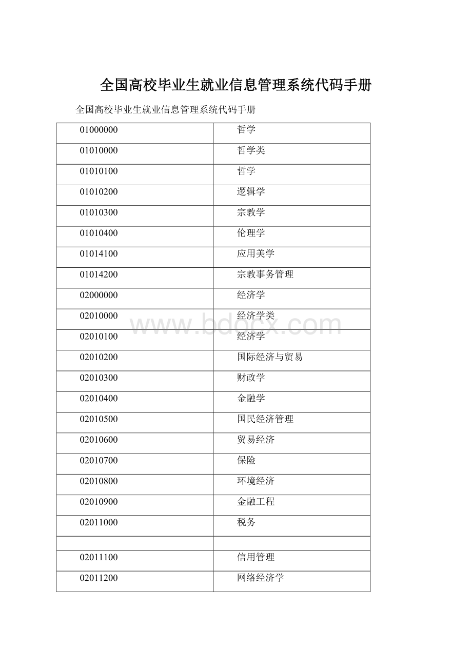 全国高校毕业生就业信息管理系统代码手册.docx