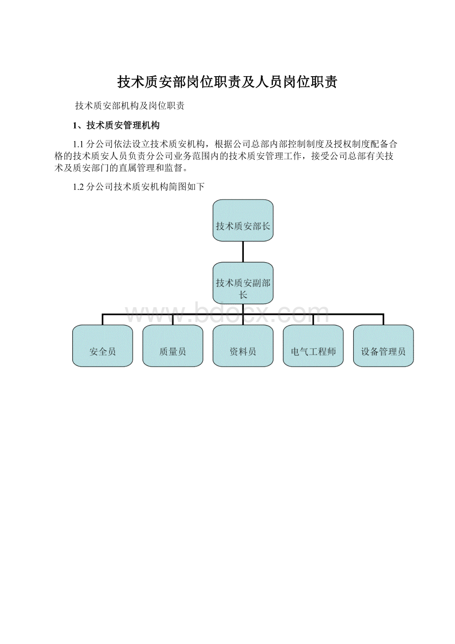 技术质安部岗位职责及人员岗位职责.docx