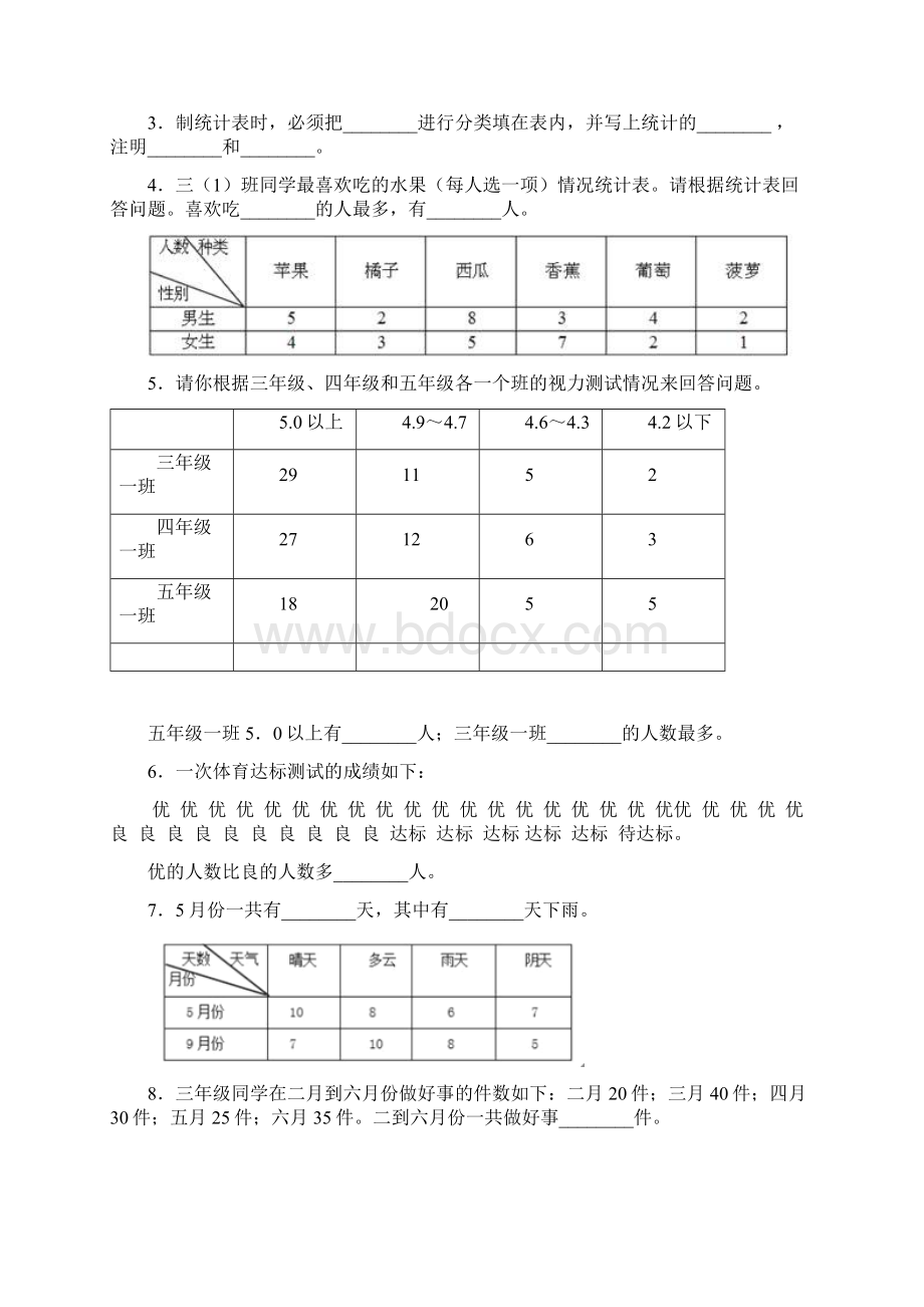 好题小学数学三年级下册第三单元《复式统计表》 单元检测题包含答案解析Word格式.docx_第2页