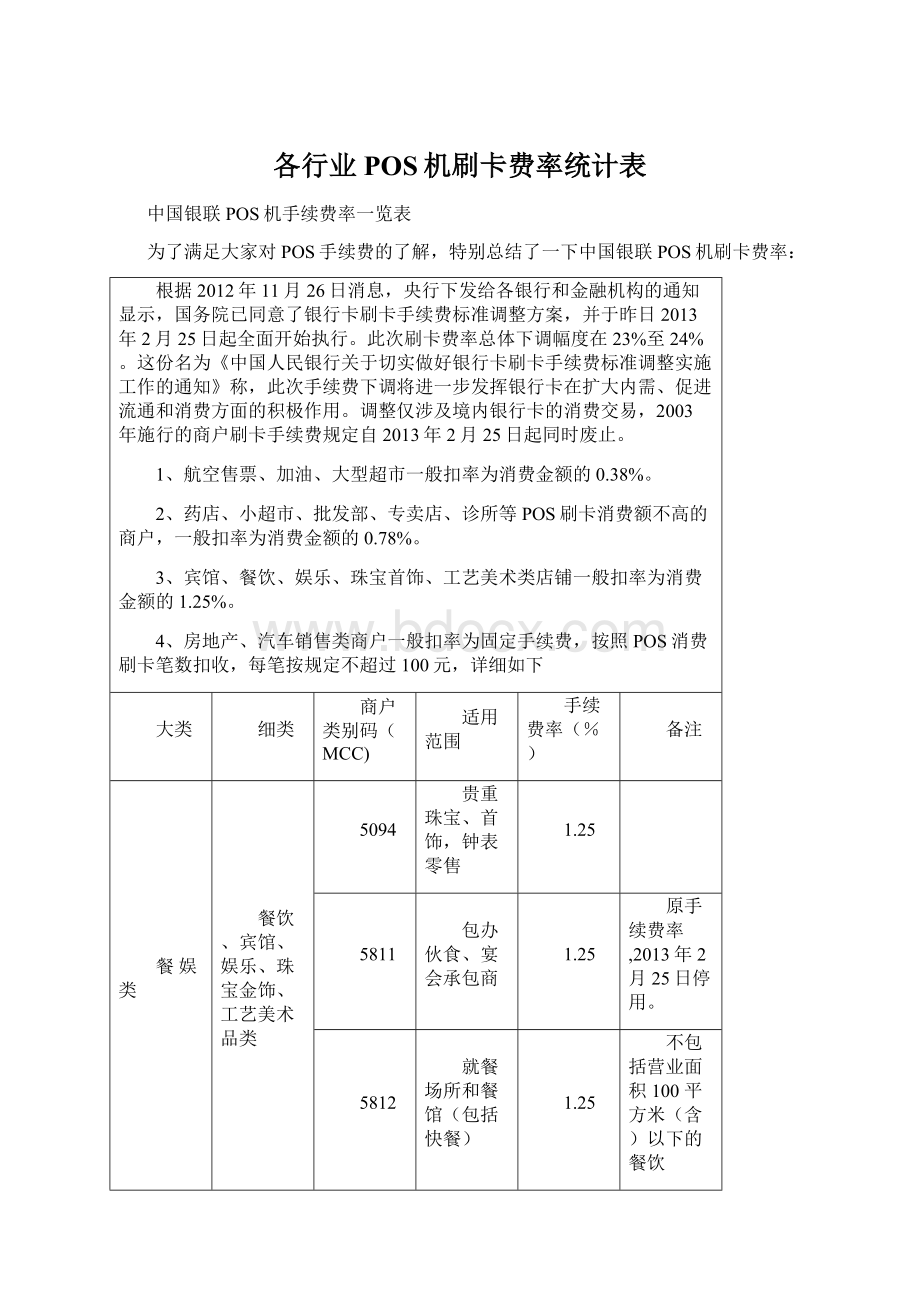 各行业POS机刷卡费率统计表Word格式.docx