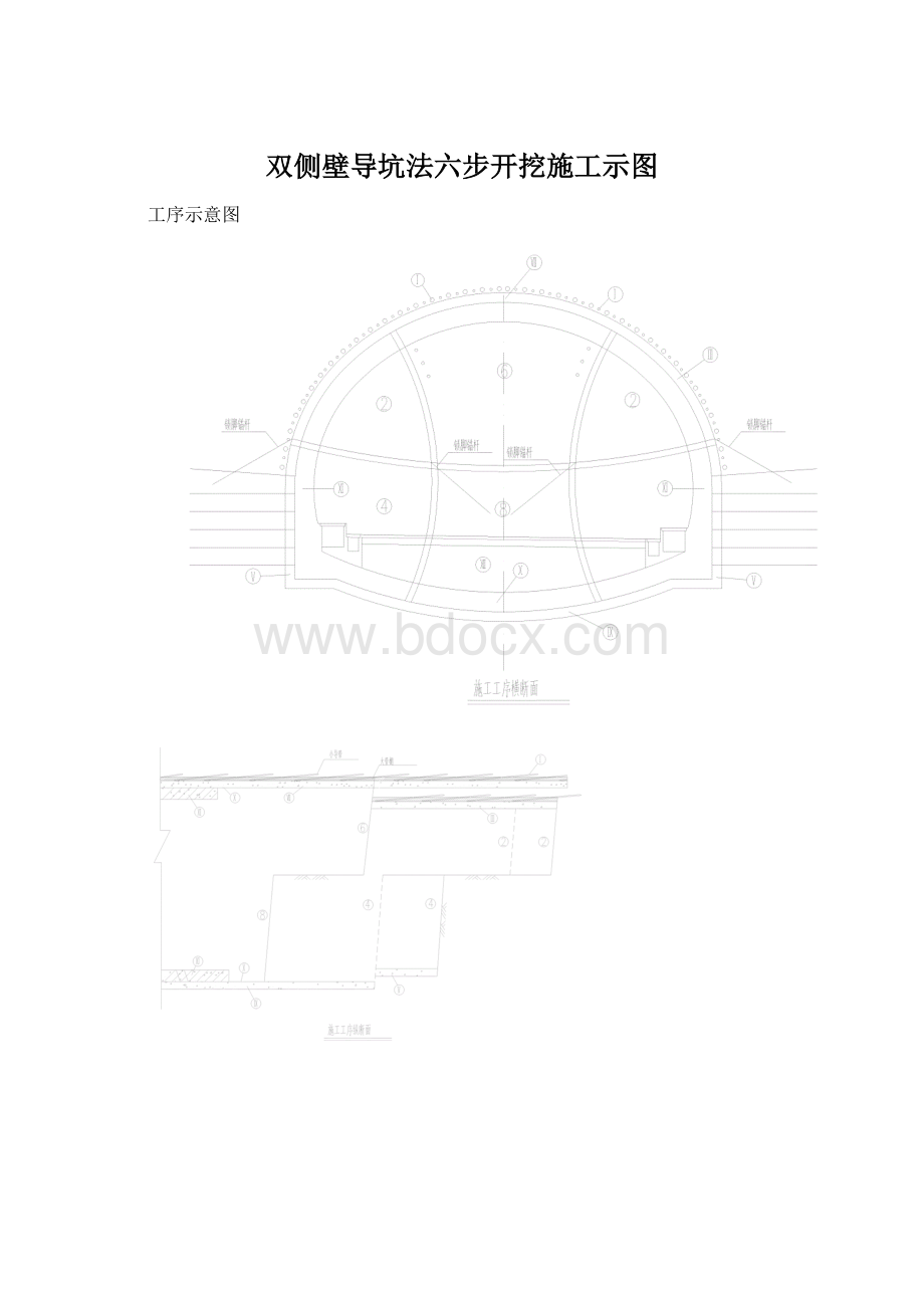 双侧壁导坑法六步开挖施工示图Word格式.docx_第1页