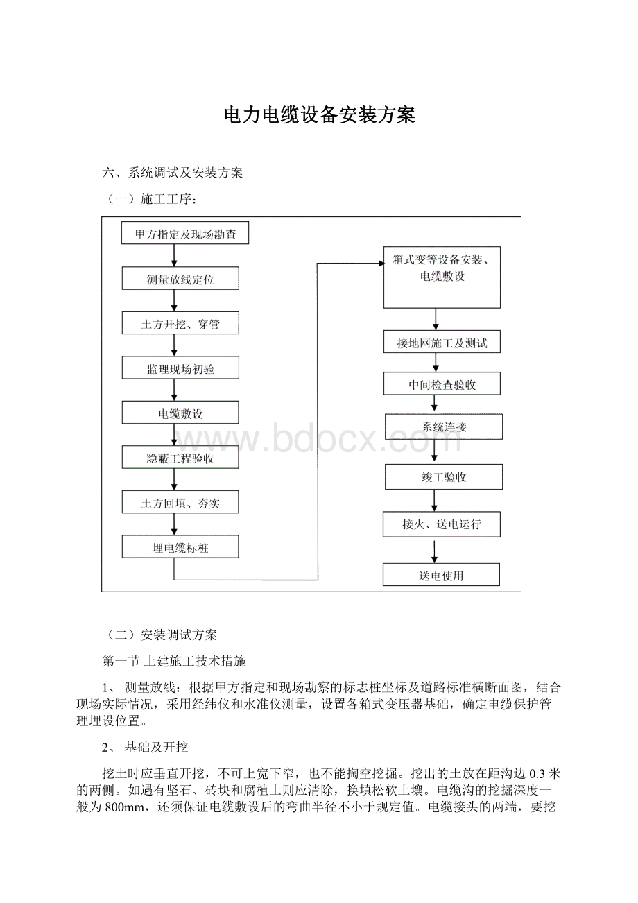 电力电缆设备安装方案Word文件下载.docx_第1页